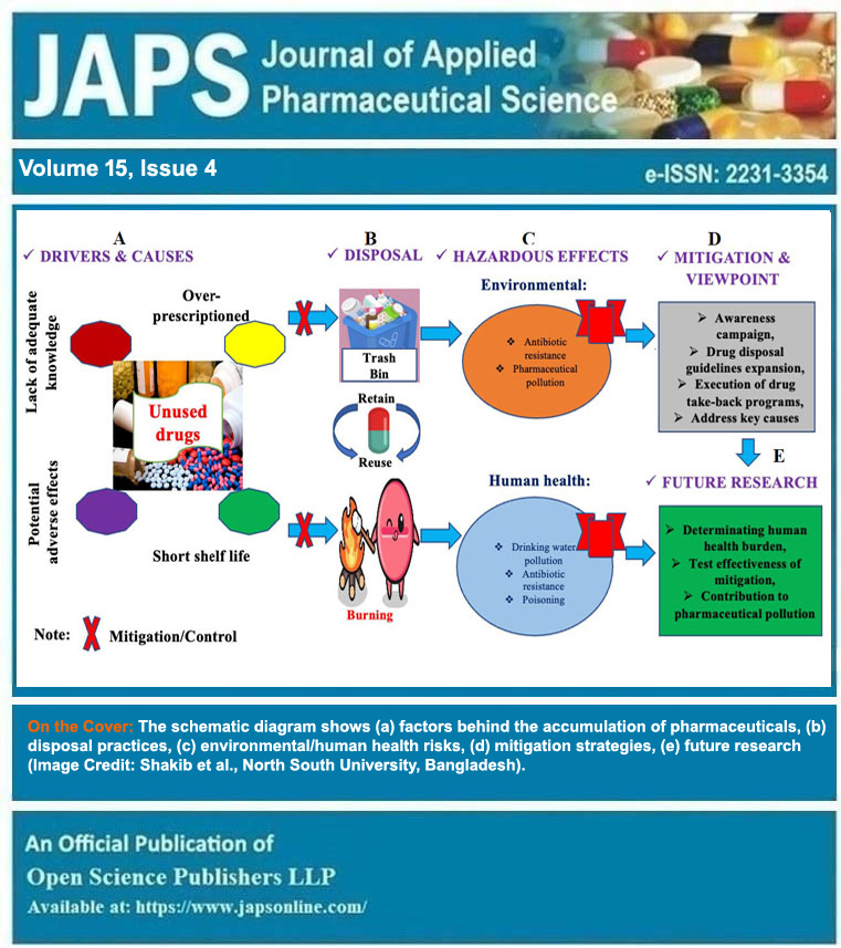 Graphical Abstract